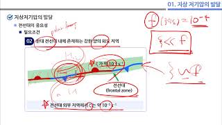 종관기상학 - 31. 지상 저기압 발달 과정