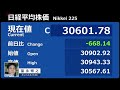 【10月26日の株式市場】株価見通しは？ 福永博之氏が解説