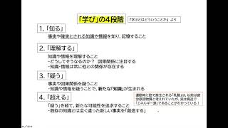 【授業の様子　スポーツ文化専攻（アカデミック・スキル）】北海道教育大学岩見沢校ONLINE OPEN CAMPUS 2021