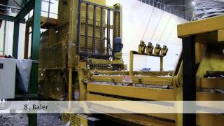 Recorra Secure Shredding Unit