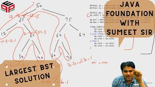 Largest BST Subtree - Solution | Binary Trees | Data Structure and Algorithms in JAVA