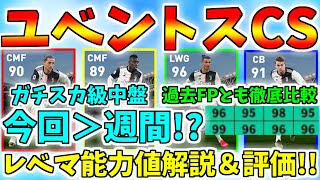 【爆誕】ユベントスCSレベマ能力値紹介！！強い選手が盛り沢山!?【ウイイレ2020アプリ】ゆっくり実況