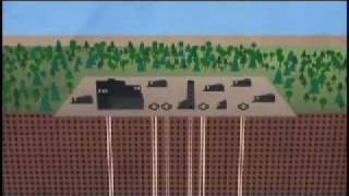 Alberta Oil Sands: about