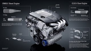 The OM651 Diesel Engine: How it's Different in the B-Class, C, E and GLK-Class