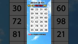 2025년 2월 14일