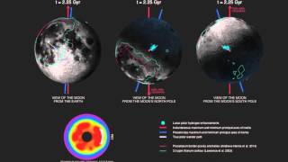 Visualizations of lunar true polar wander due to the thermal evolution of the Moon