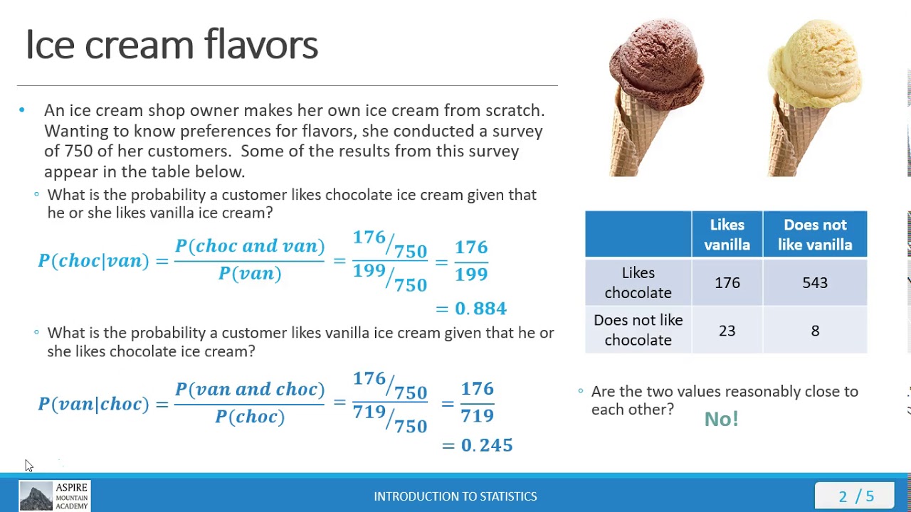 Stat 101 Lecture 4 3 4 Youtube