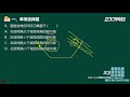 2020年一级造价工程师考试 《建设工程技术与计量（土木建筑工程）》真题解析班 233网校 吴新华 14造价土建2016真题解析（一）