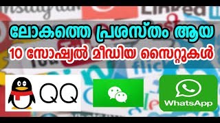 Top 10 Most Popular Social Media apps/Websites | 10 സോഷ്യല്‍ മീഡിയ സൈറ്റുകള്‍