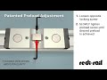 Redi Rail Adjustment Advantage