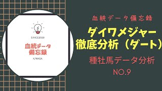 種牡馬分析No.9 ダイワメジャー徹底解剖！ダート編！