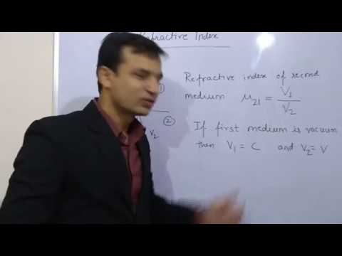 Refractive index of medium Refractive index of medium