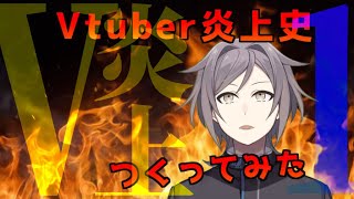 【鳴神裁】Vtuberの炎上史をつくろう pt.1【2021/10/22ツイキャス】