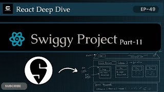Swiggy Project  with React: A Complete Guide | #reactjs #frontenddevelopment #webdevelopment