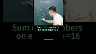 How to solve the number puzzle: the sum of three numbers on each side equals 16?