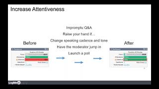 GoToWebinar - Quick Start