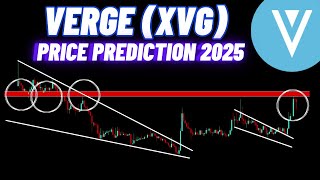 Verge (XVG) Crypto Coin Price Prediction 2025