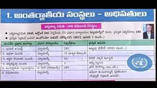 అంతర్జాతీయ సంస్థలు-అధిపతులు | UNO President | General Assembly |class room