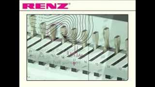 Presco Wire Binders Renz ECO E Demo