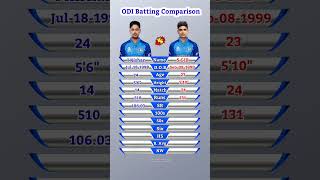 Ishan Kishan vs Shubman Gill || Ishan vs Gill || ODI Batting Comparison #shorts