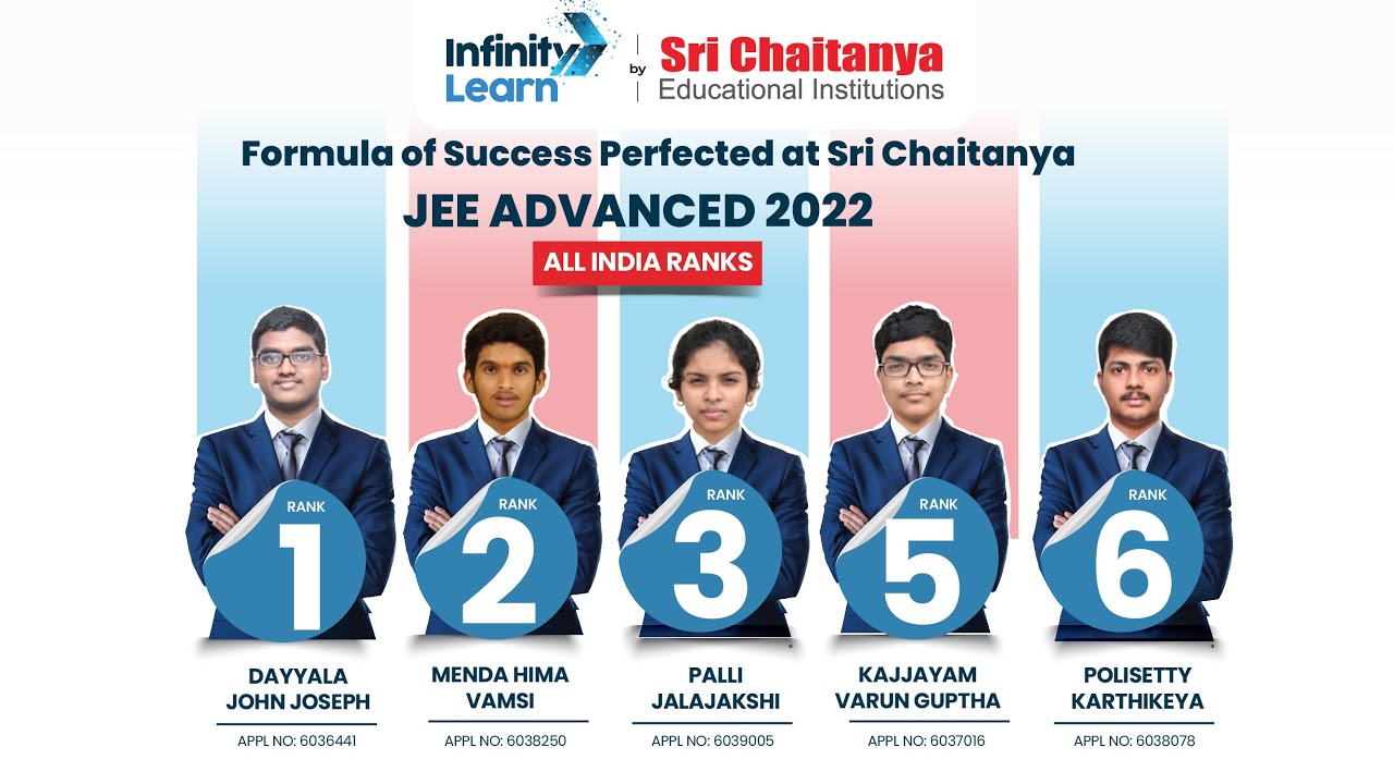 Sri Chaitanya JEE Advanced 2022 Toppers Talk || Preparation & Success ...