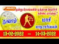 துலாம் ராசி | Monthly Rasi Palan | மாசி | மாத ராசி பலன் | thulam rasi | rasi palan | maars media