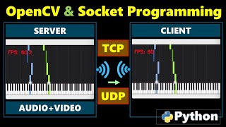How to send audio and video using socket programming in Python: Socket Programming tutorial