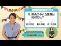 うまんちゅひろば令和元年8月17日、18日放送「中小企業の事業承継支援」