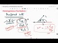 heterogeneous nucleation metallurgy part 2