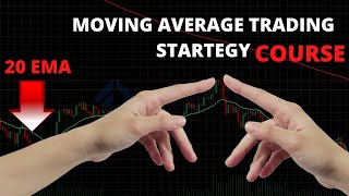 Moving Average Trading Strategy  Wysetrade ( MY SECRET IS IN THIS COURSE )