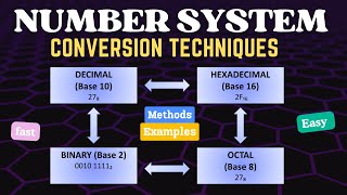Number System Conversions | Hexadecimal, Binary, Octal & Decimal | Fastest Way to Learn Conversions