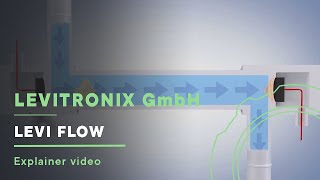 LEVITRONIX GmbH | LEVI FLOW | Explainer video (ENG)