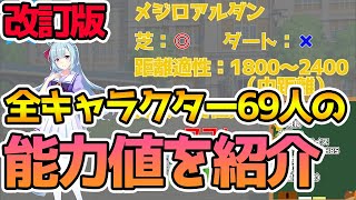 【ウマ娘】全キャラクター69人の能力値を紹介【アプリで使える知識】