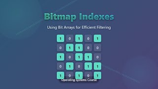 Bitmap Indexes Explained: Efficient Database Filtering for Beginners