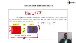 Fundamental Torque Equations - Electrical Drives - Drives and control