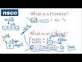 Difference between Primitive and Object Data Types in Java