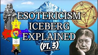 The Esotericism Iceberg Explained: Tier 3 (Theosophy, Neoplatonism, and more)