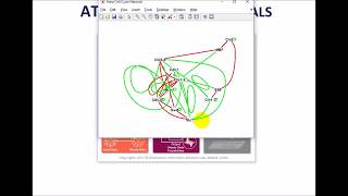 Setting Up GraphViz for ATLANTIS