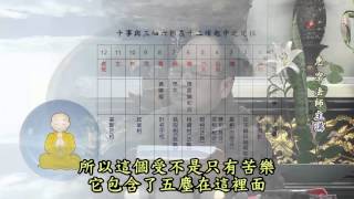 《禪觀思想與法門運心09》十二緣起禪觀思想4 慈光寺惠空法師講解