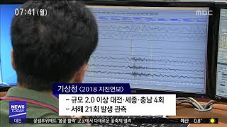 [대전MBC뉴스]지난해 대전·세종·충남 규모 2.0 이상 지진 4회