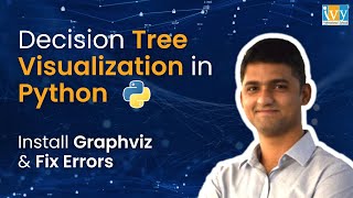 Decision Tree Visualization in Python | Visualizing Decision Trees in Python
