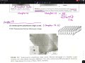 04.08 solution grown polymer single crystal lamella structure