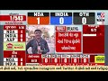 ભાવનગરમાં લોકસભા ચૂંટણીની મત ગણતરી live lok sabha election results 2024 live