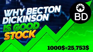 Why Becton Dickinson BDX Stock is the Smart Investment Move | #bdx