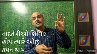 Learn Gujrati Aghosh and Ghosh Dhvanio / By Dr. Hetal Barot