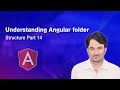 Understanding Angular folder Structure | Angular Tutorial