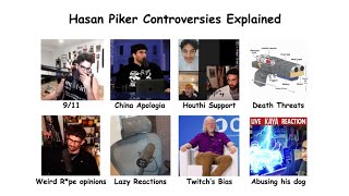 Hasan Piker Controversies explained in 10 Minutes