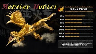 【スロｖａｎｉａ】パチスロ モンスターハンター 月下雷鳴（エンターライズ）＃１２　Monster Hunter