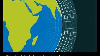 How do climate models work?