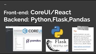 Pandas DataFrame (From Python/Flask RESTful server) to CoreUI/React: Rendering CSV/JSON Table